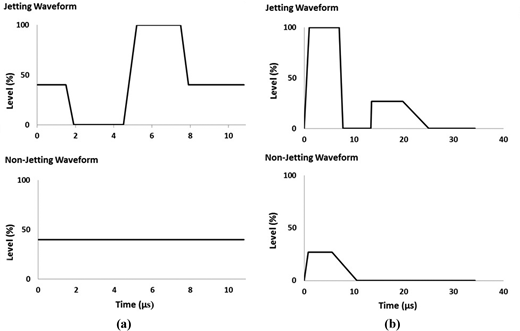 Figure 5 Refer to the image caption for details.