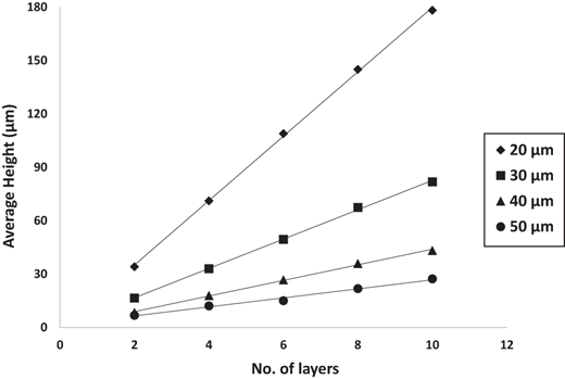 Figure 6 Refer to the image caption for details.
