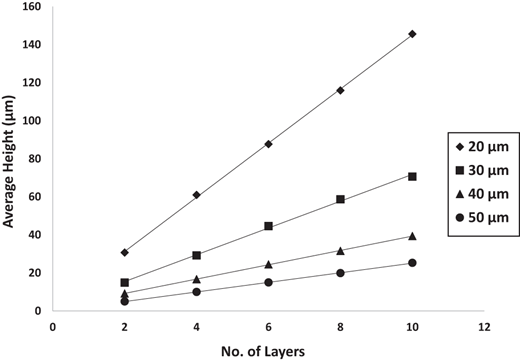 Figure 7 Refer to the image caption for details.