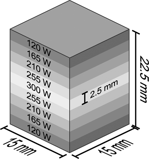 Figure 2 Refer to the image caption for details.