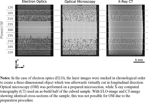 Figure 4 Refer to the image caption for details.