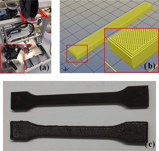 Figure 4 Refer to the image caption for details.