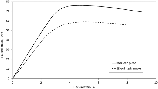 Figure 8 Refer to the image caption for details.