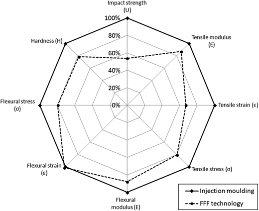 Figure 9 Refer to the image caption for details.