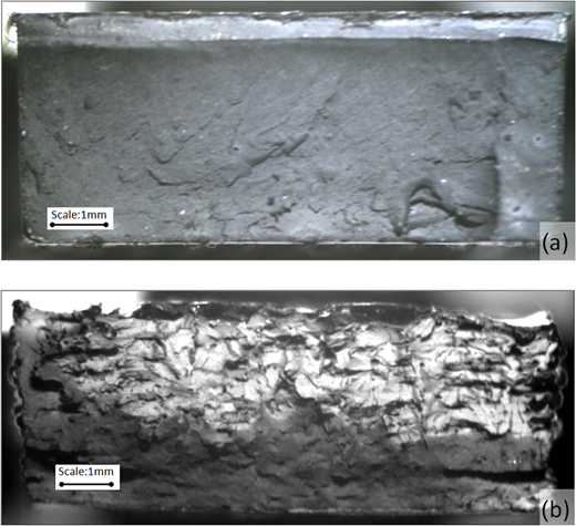 Figure 10 Refer to the image caption for details.