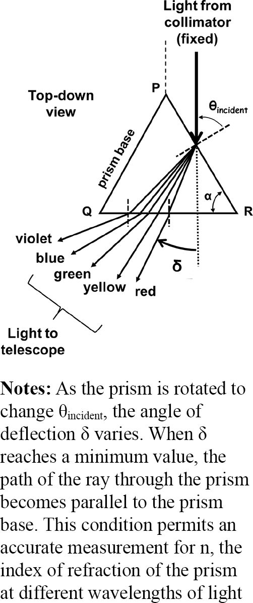 Figure 2 Refer to the image caption for details.