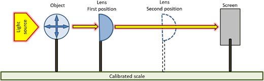 Figure 7 Refer to the image caption for details.