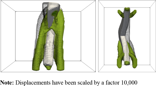 Figure 7 Refer to the image caption for details.