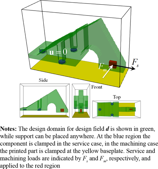 Figure 8 Refer to the image caption for details.