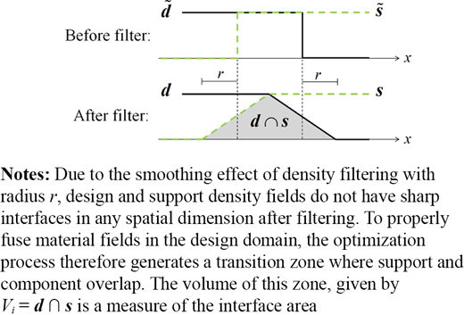 Figure 12. Refer to the image caption for details.