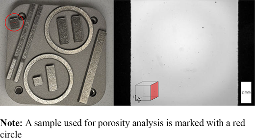 Figure 2 Refer to the image caption for details.