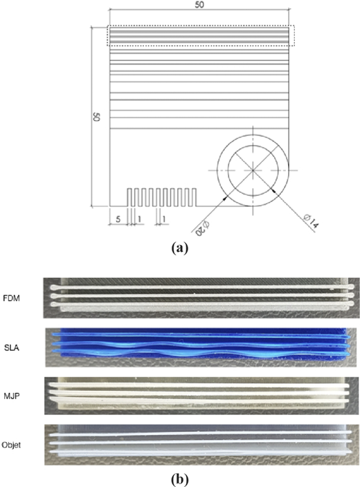 Thin features geometric integrity Refer to the image caption for details.