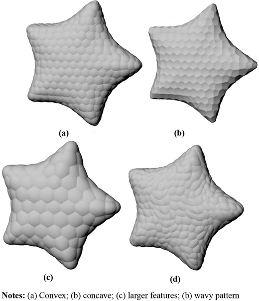 Figure 3 Refer to the image caption for details.