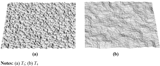 Figure 5 Refer to the image caption for details.