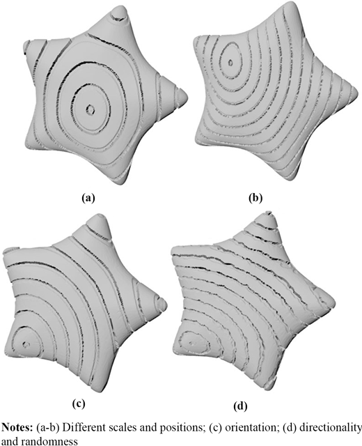 Figure 6 Refer to the image caption for details.