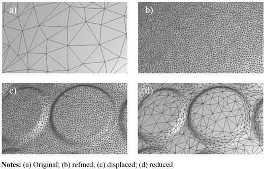 Figure 9 Refer to the image caption for details.