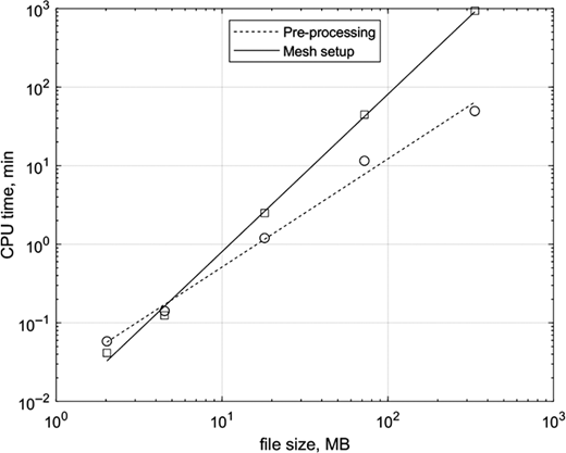 Figure 11 Refer to the image caption for details.