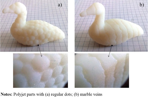 Figure 15 Refer to the image caption for details.