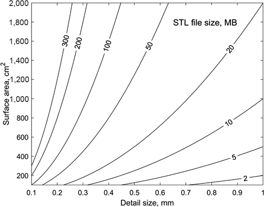Figure 16 Refer to the image caption for details.