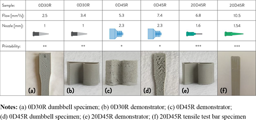 Figure 2 Refer to the image caption for details.