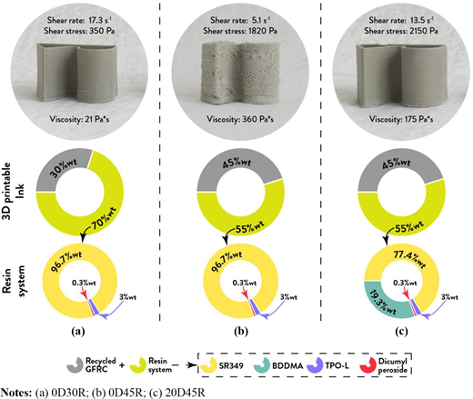 Figure 5 Refer to the image caption for details.