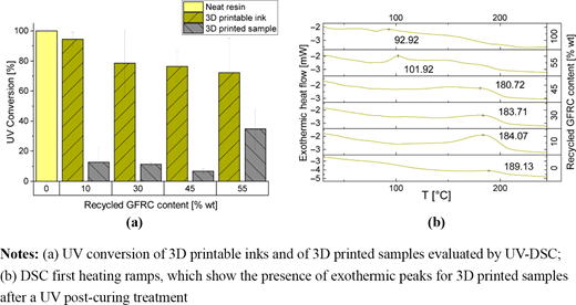 Figure 6 Refer to the image caption for details.