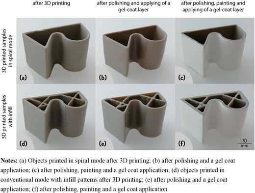 Figure 9 Refer to the image caption for details.