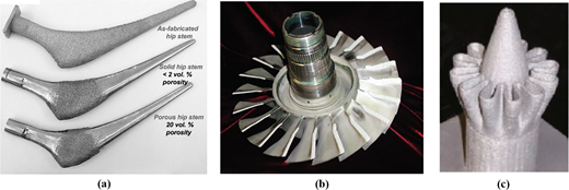 Figure 3 Refer to the image caption for details.
