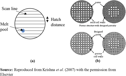 Figure 4 Refer to the image caption for details.