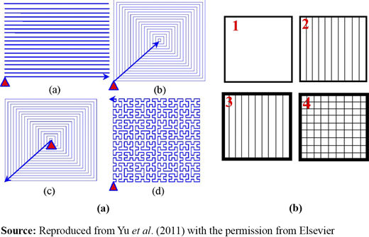 Figure 6 Refer to the image caption for details.