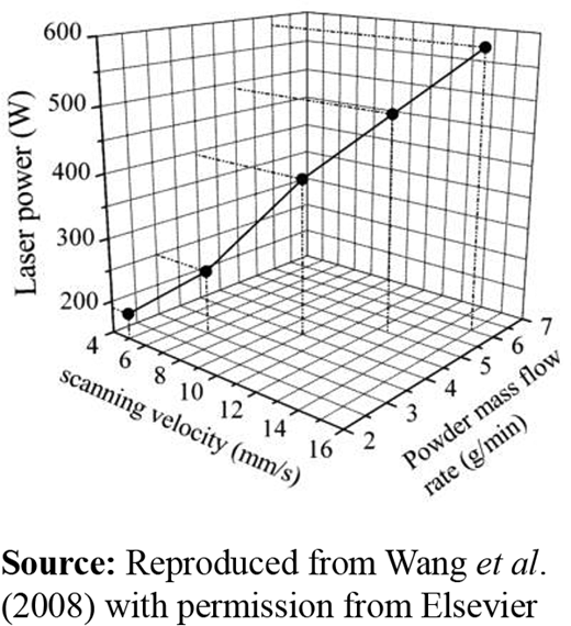 Figure 9 Refer to the image caption for details.
