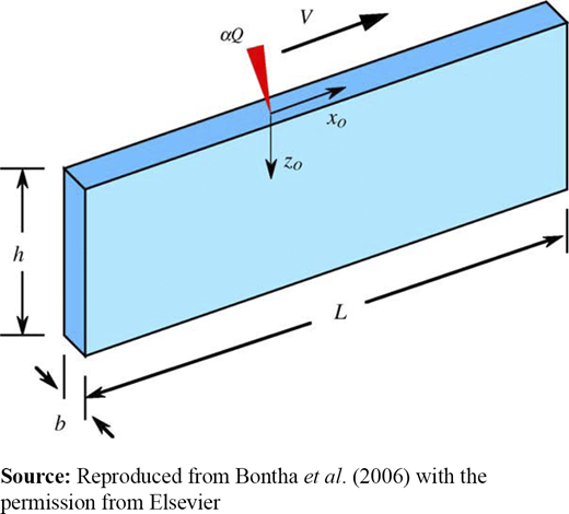 Figure 10 Refer to the image caption for details.