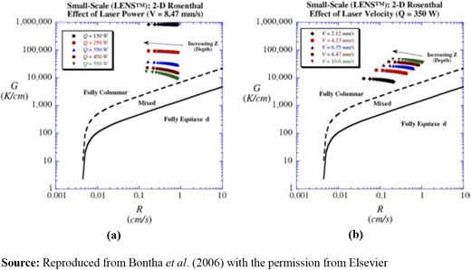 Figure 12 Refer to the image caption for details.