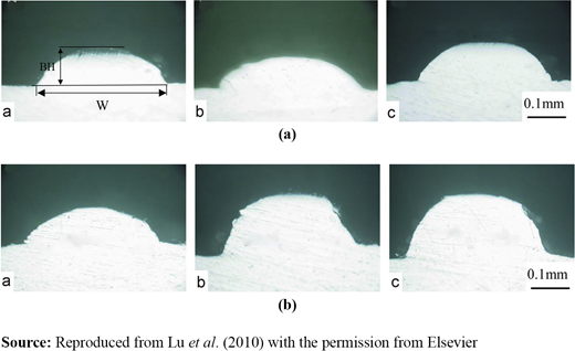 Figure 13 Refer to the image caption for details.