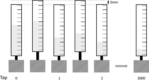 Figure 2 Refer to the image caption for details.