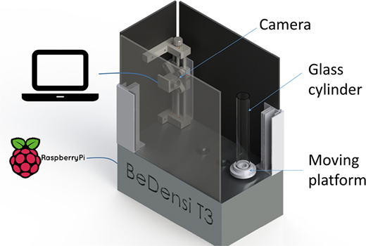 Figure 5 Refer to the image caption for details.