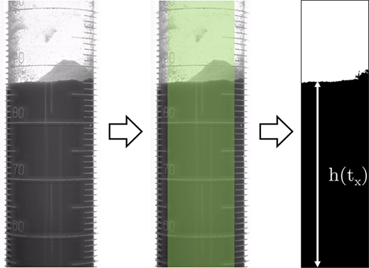 Figure 6 Refer to the image caption for details.