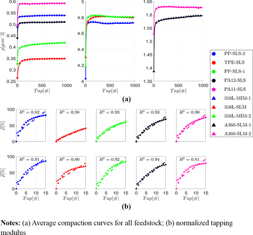 Figure 10 Refer to the image caption for details.