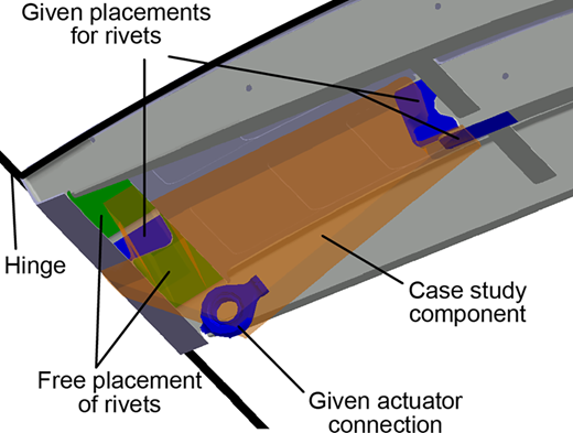Figure 7 Refer to the image caption for details.