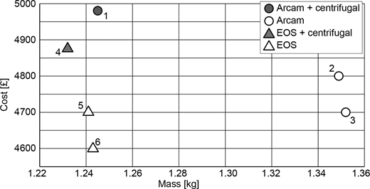 Figure 11 Refer to the image caption for details.