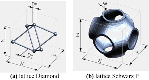 Figure 4 Refer to the image caption for details.