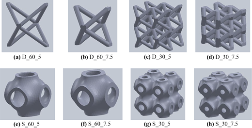 Figure 5 Refer to the image caption for details.