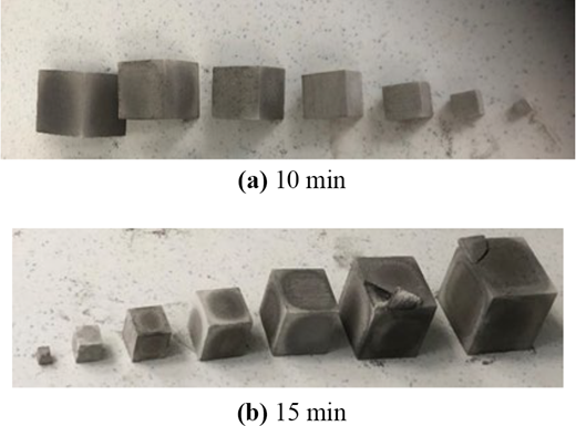 Figure 7 Refer to the image caption for details.