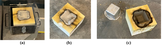 Figure 8 Refer to the image caption for details.