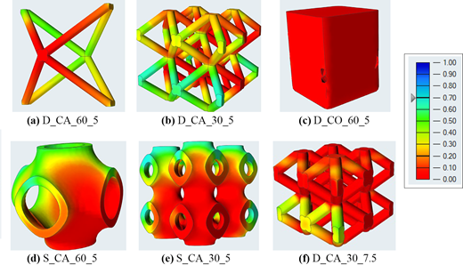 Figure 12 Refer to the image caption for details.