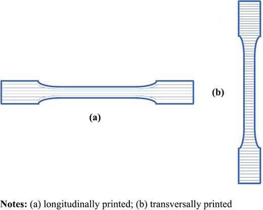 Figure 1 Refer to the image caption for details.