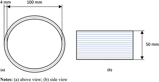 Figure 2 Refer to the image caption for details.