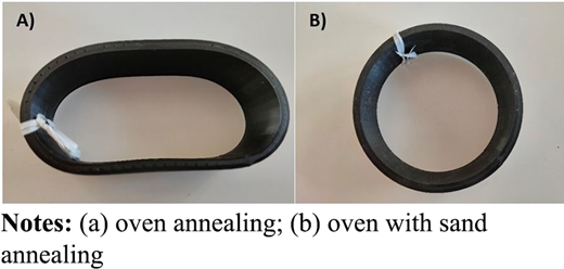Figure 5 Refer to the image caption for details.