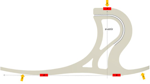 Figure 8 Refer to the image caption for details.