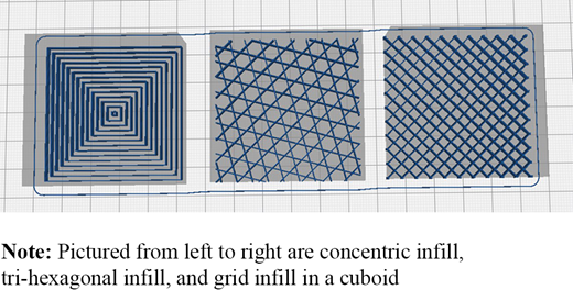 Figure 1 Refer to the image caption for details.